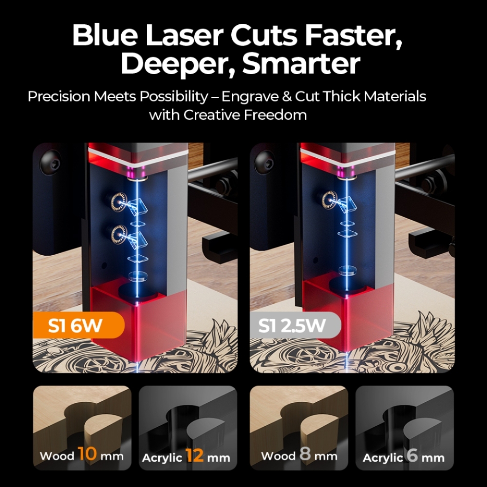 ACMER S1 Mini Laser Engraving  - Leatherwork Machine review and price