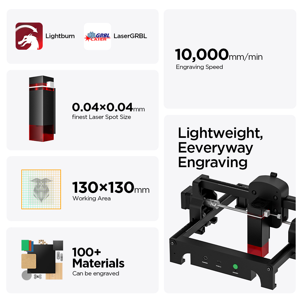 ACMER S1 2.5/3.5/6W Laser Engr - Leatherwork Machine review and price
